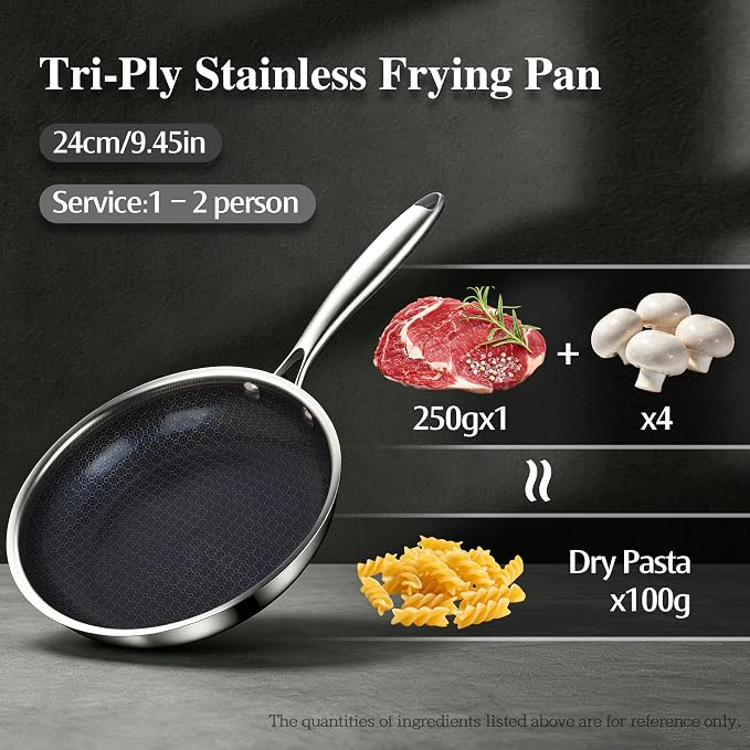 BRASA Nonstick Frying Pan 9.45-inch,Tri-Ply Stainless Steel Skillet,Honeycomb Ceramic Coating, Induction & All Cooktop Compatible,Dishwasher safe (PFOS, PFOA Free) 9.45 in