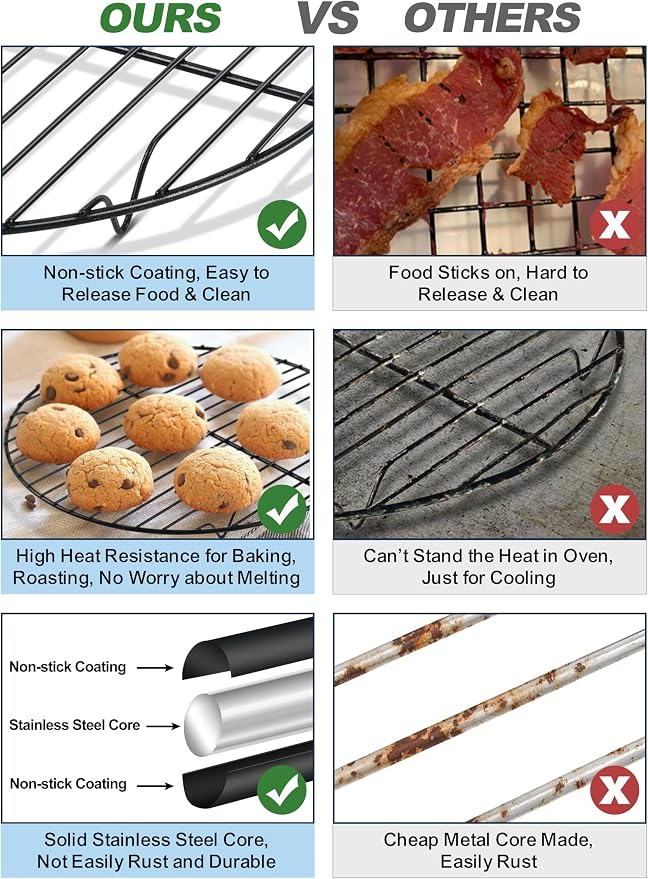 TeamFar Round Cooling Rack, 10.5" Non-stick Stainless Steel Baking Rack | 2 Pack Coated Cooking Wire Racks for Baking/Roasting/Steaming/Cooling, Healthy & Heavy-Duty, Oven Safe & Easy to Clean