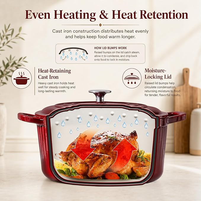 SENSARTE 5.5QT Dutch Oven with Lid, Enameled Cast Iron Dutch Pot Oven Safe | Casserole Dish for Bread Baking, Stock Pot for Stews, Braising, Features Moisture-Sealing Lid, Kitchen Essentials, Red