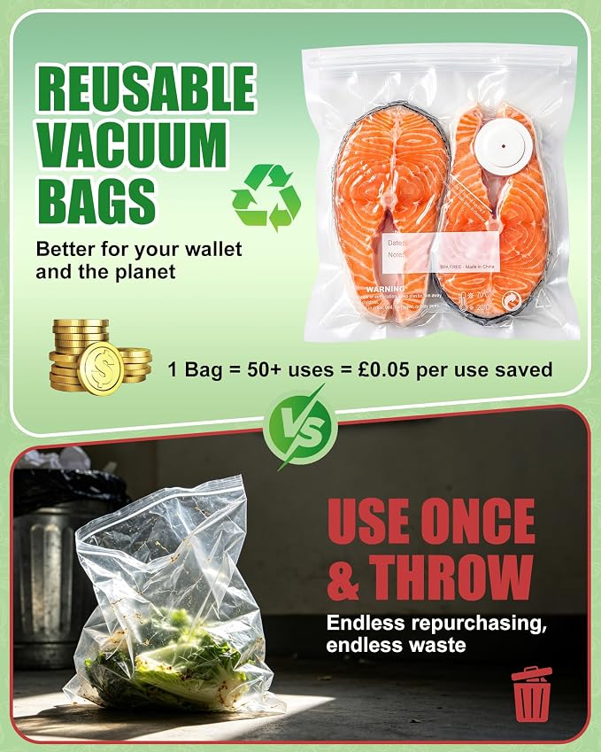 RIWUSI 30PCS Reusable Vacuum Sealer Bags for Food with Air Valve & 10 Seal Clips – Small (8.2 x 8.7 in), BPA Free Food Storage Bags,Lock in Food Freshness for Freezer, Microwave, Sous Vide Cooking