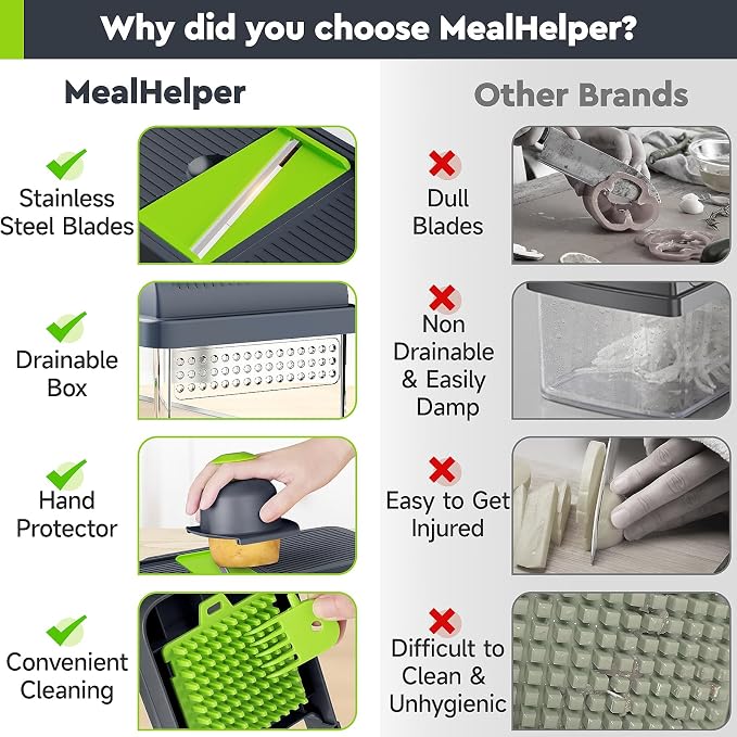 MealHelper 12-in-1 Vegetable Chopper, Food Veggie Chopper With Container | Kitchen Prep Tool, Cheese Grater, Home Essentials & Kitchen Gadgets, with Sharp Stainless Steel Blades(7 Blades, Green)