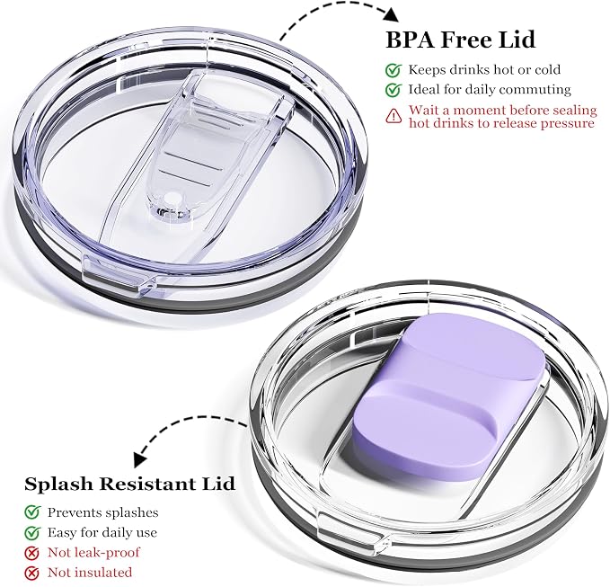 12oz Insulated Coffee Mug with Lid – Includes Two Lids, Stainless Steel Coffee Travel Mug with Handle, Double Wall Vacuum Insulated Camping Mug for Home, Office & Outdoor, Periwinkle Purple
