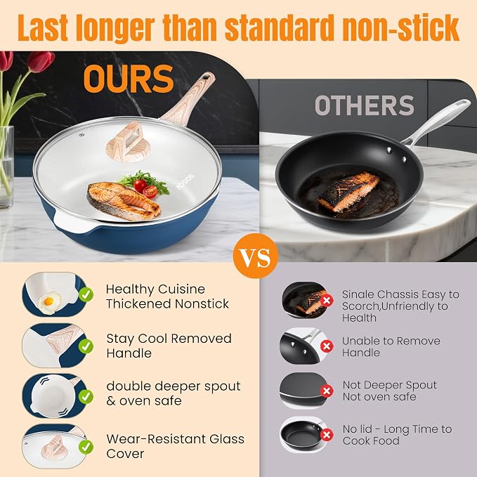 AOSION 12 Inch Nonstick Ceramic Deep Frying Pan with Lid & Steam Rack, 5.5QT Sauté Pan, Large Ceramic Skillet,Stay Cool Handle, Induction Compatible, PFOA & PFAS Free,blue.