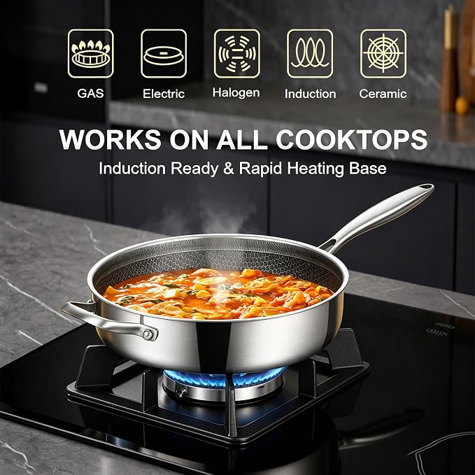 Inqibee 5QT Hybrid Nonstick Stainless Steel Sauté Pan with Lid | Honeycomb Tri-ply Stainless Steel Deep Frying Pan, Large Skillet for Sautéing, Frying & Family Meals, Induction Compatible