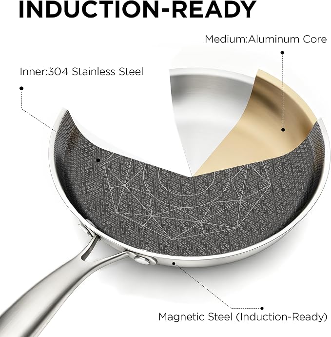 COOKER KING 3pc Hybrid Nonstick Frying Pans Set, 8, 10 & 12" Pans | Stainless Steel Pans,Chef's Pan,Skillets Dishwasher & Oven Safe, Stay-Cool Handles,Induction Compatible – Metal Utensil Safe