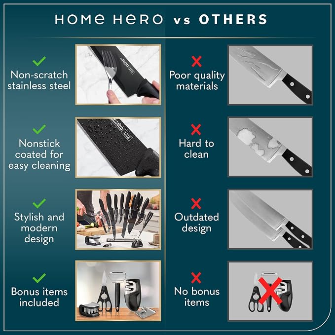 Home Hero Kitchen Knife Set - High Carbon Stainless Steel Blades & Built-In Sharpener - Ergonomic Handles & Cutlery Block Storage - Precision Cooking Prep with Chef Knife - 20 Pc, Black | High Carbon Stainless Steel Knife Set with Block - Built-In Shar...