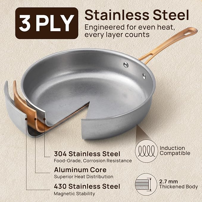 KOKHUB 4.5QT/11 Vintage Saute Pan with Lid, Tri-Ply Stainless Steel | Deep Frying Pan Skillet, Uncoated Cookware Chef Pan, Copper Handle, PFOA Free, Dishwasher & Oven Safe