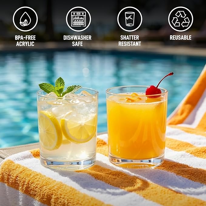 Zulay Kitchen Plastic Drinking Glasses (Set of 6) – 12oz Rocks Acrylic Shatterproof Cups for Home, Kitchen & Outdoors – Crystal Clear Glass Look – BPA & Lead-Free – Top-Rack Dishwasher Safe