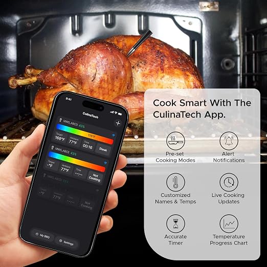 Smart Wireless Meat Thermometer Digital, Bluetooth Meat Thermometer Wireless with Dual High-Accuracy Sensors, Instant Read LCD & App Control for Kitchen BBQ Grill Smoker Air Fryer