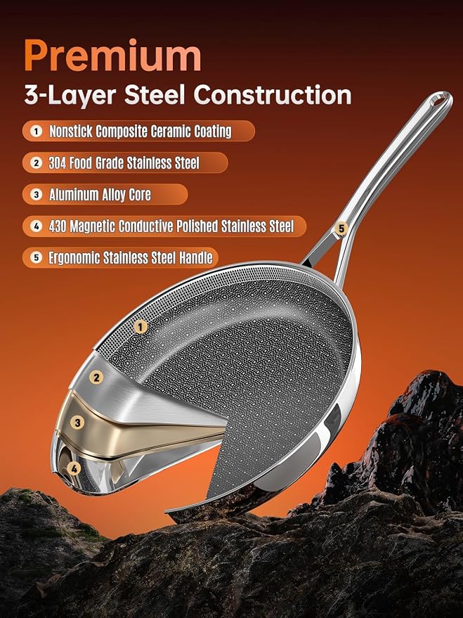 9.5 Inch Non Stick Frying Pans,Ceramic Nonstick Coating Skillet | Stainless Steel, PFAS/PFOA/PTFE-free & non-toxic. Compatible with All Stovetops. Oven & dishwasher safe. Stay cool handle