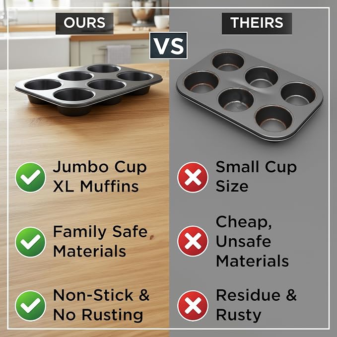 Wrenbury Jumbo Muffin Pan 4" Cup - Nonstick XL Deep Muffin Pan for Baking | 6 Cup - Oversized Extra Large Cupcake Mold - Dishwasher Safe - PTFE Free - 446°F Oven Safe