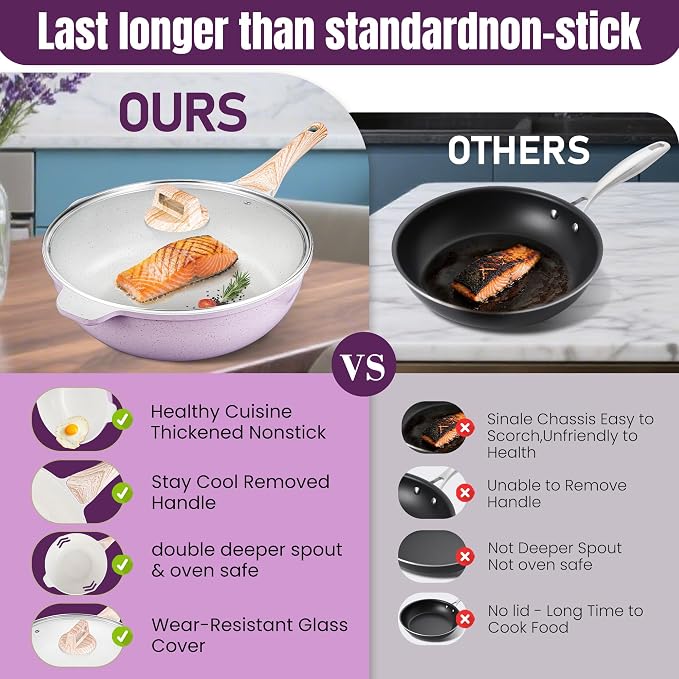 AOSION 12 Inch Nonstick Ceramic Deep Frying Pan, Large Ceramic Skillet. | Lid & Steam Rack, 5.5QT Sauté Pan, Stay Cool Handle, Induction Compatible, PFOA & PFAS Free