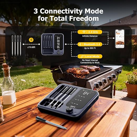 Wireless Meat Thermometer with APP Control，4 Probes Meat Thermometer Digital, Unlimited Range WiFi & Bluetooth Meat Thermometerfor for Rotisserie, Grill, Oven, Smoker, BBQ, Air Fryer