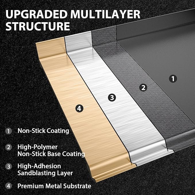 Utheer 25" x 16" Cast Iron Griddle for Gas Grill, Stove Top, Flat Top Pan | Large Universal flat top with high sidewalls and X-ridge for family BBQ, outdoor parties, camping and tailgating meals