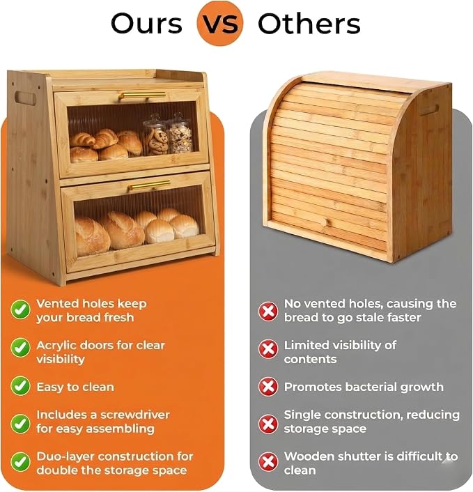 Extra Large Bamboo Bread Box for Kitchen Countertop, Double Layer Wooden Breadbox Holds Multiple Loaves of Homemade Bread, 16.5 Inch Storage Container with Frosted Acrylic Windows