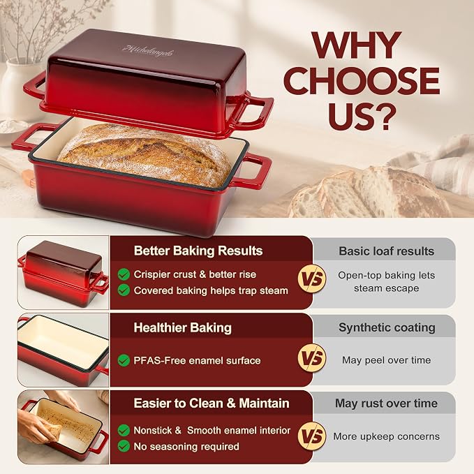 MICHELANGELO Enameled Cast Iron Bread Pan with Lid, 9x5 Sourdough Loaf Pan | PFAS-Free enamel | Use two pans or stack as a lid for crispier crust I Ideal for sandwich bread, banana bread and meatloaf.