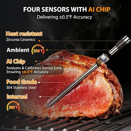 Wireless Meat Thermometer Digital, 4 Probes Bluetooth Thermometer | Smart App & Standalone Display Base, NIST ±0.5°F, Instant Read LCD, BBQ Smoker Grill Oven, Brisket Steak Turkey Pork