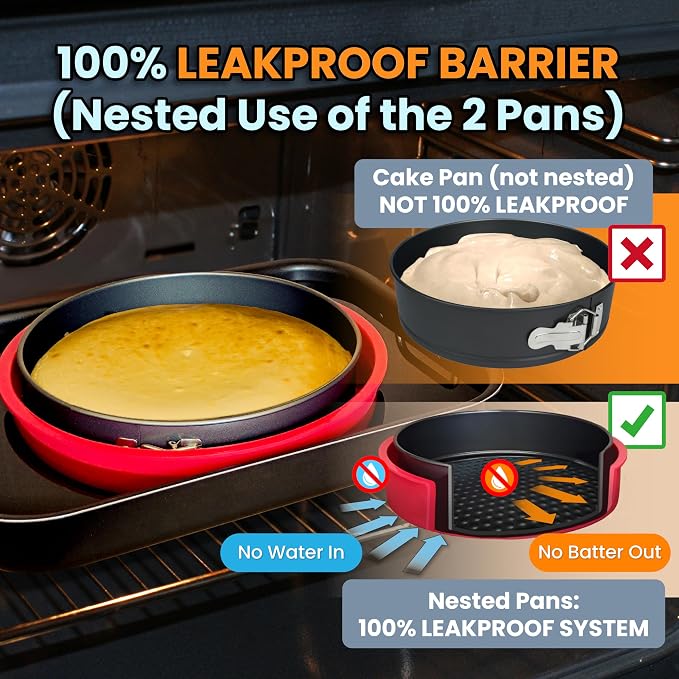 Spring Form Pan for Cheesecake, 9 Inch with Leakproof Silicone Sleeve | NONSTICK, Dishwasher Safe, No Leaks in WATER BATH, NO FOIL WRAP & Parchment Needed, Heavy-Gauge & Durable Carbon Steel 0.4 mm