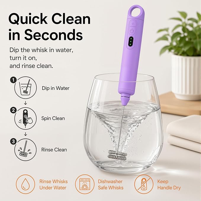 Rechargeable Milk Frother Handheld 3 Speed Coffee Foamer [3 Whisk] Electric Drink Mixer for Latte, Cappuccino, Coffee, Eggs, Hot Chocolate, Purple