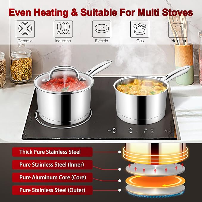 P&P CHEF 1 &2 Qt Saucepan with Lid, Stainless Steel Small Cooking Pot 2 Pan | Sauce Pan for Pasta, Soup, Tri-ply Base for Induction, Gas, Ceramic, Oven & Dishwasher Safe, Ergonomic Handle & Multi-use