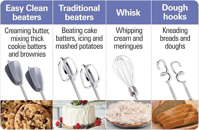 Hamilton Beach 6-Speed Electric Hand Mixer With Easy Clean Beaters | Traditional Beaters | Dough Hooks | Whisk | Snap-On Storage Case | 275 Watt Motor | Black | 62639J