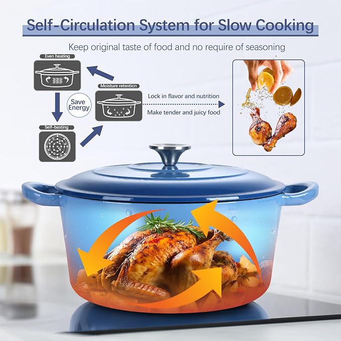 E-far Dutch Oven Pot with Lid, 5 Quart Enameled Cast Iron Round Dutch Oven Stockpot for Bread Baking/Braising/Cooking/Roasting/Stewing, Heavy Duty Nonstick Cookware Safe for Induction & Oven - Blue