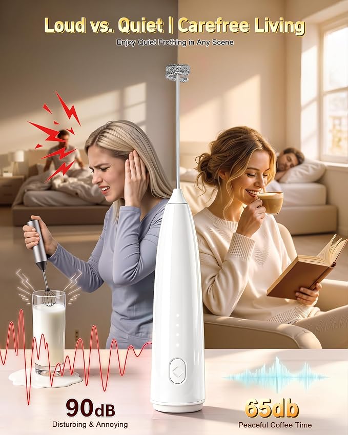 Milk Frother Handheld,Portable Electric Drink Mixer&Wand,Egg Whisk (White) | USB C Rechargeable | 3 Adjustable Speeds | 3 Detachable Whisks | Quiet Operation | For Coffee, Latte, Matcha,protein powder
