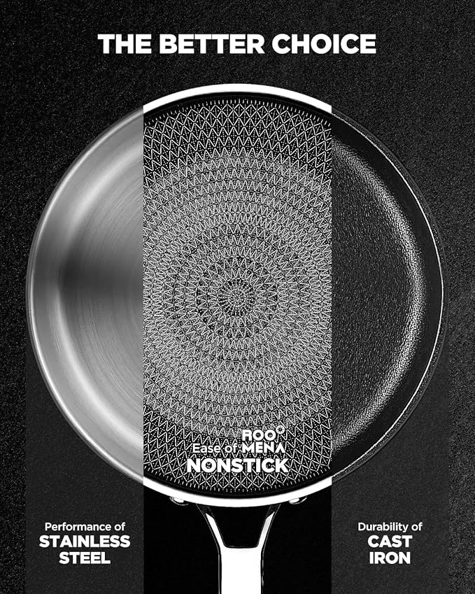 Nonstick Frying Pan Set with 2 Lid, Non-Toxic Tri-Ply Hybrid Ceramic Skillet 3 Piece, 8, 10 & 12 Inch Stainless Steel Pans, PFAS/PFOA/PTFE Free, Dishwasher & Oven Safe, Induction Compatible