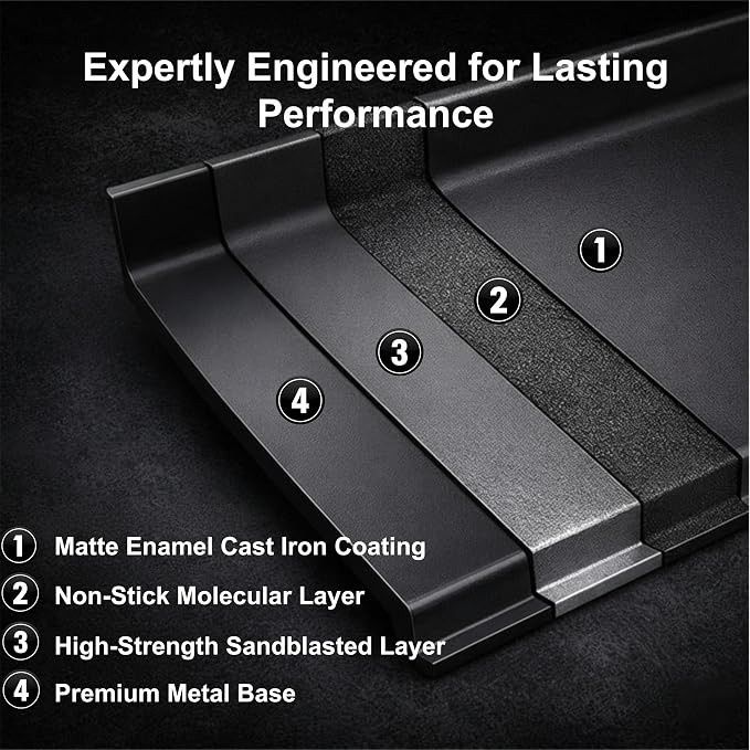 QuliMetal 23 x 16 Inch Cast Iron Griddle for Gas Grills and Stove Tops | Universal flat-top griddle with pre-seasoned coating and X-shaped reinforced base for camping, tailgating and backyard BBQs