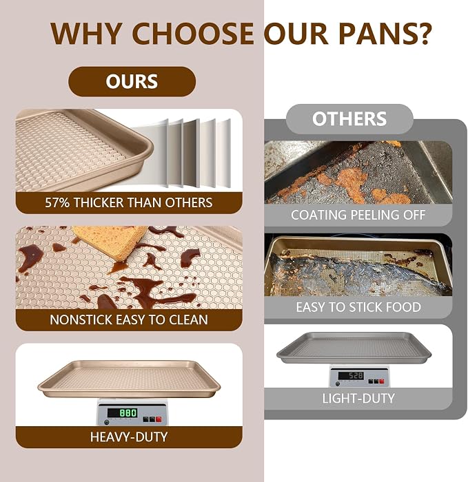 Wildone Baking Sheet Pan Set of 2, Honeycomb Embossed Nonstick Cookie Sheet | Thicker Carbon Steel Half Sheet Pan Oven Tray 17.5x12 Inch, Heavy Duty & Easy Clean, Champagne Gold