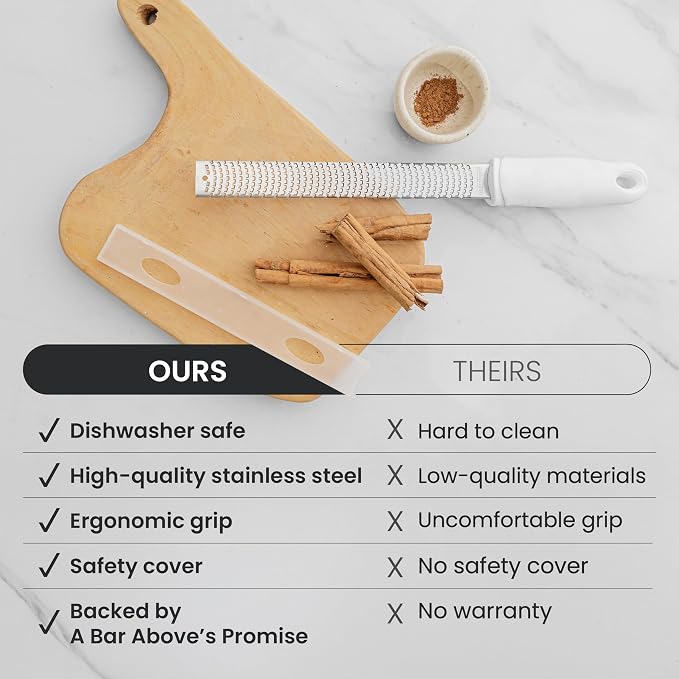 A Bar Above Lemon Zester and Cheese Grater, Professional, 12 Inch, White | Stainless Steel Hand Tool, For Citrus, Parmesan, Ginger, Chocolate, Dishwasher Safe Kitchen Use, Ergonomic Grip, Bar Favorite