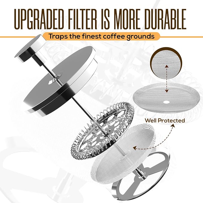Utopia Kitchen 304 Grade Stainless Steel French Press 34 Oz, Silver | Double Wall Insulated Coffee Press with 4-Level Filtration System, Include 2 Extra Filters, Rust-Free, Dishwasher Safe
