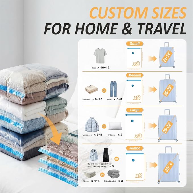 Cozy Essential Travel Vacuum Storage Bags with Rechargeable Cordless USB Pump, Space Saver Bags for Luggage, Suitcase, Carry-On, for Clothes, Blankets, Bedding & Seasonal Storage,22 Combo
