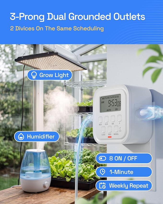 HBN Outlet Timer Indoor Plug in Timers for Light Lamps Fan, Digital Timer | for Electrical 3-Prong Dual Outlet, 7 Day 8 ON/OFF Programmable Timer Outlets for Kitchen, Home, Vacation Mode,15A/1875W