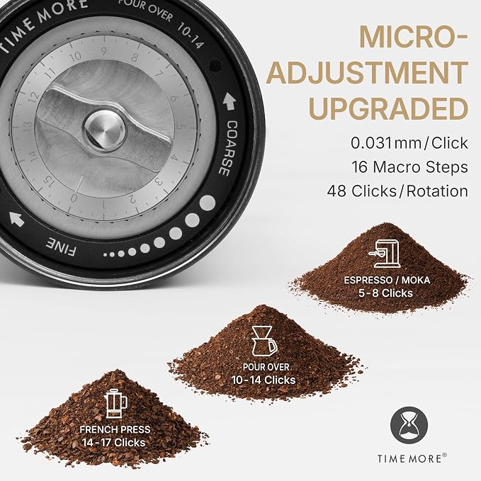 TIMEMORE C5 PRO Manual Coffee Grinder, 42mm Stainless Steel Burr, 48 Adjustable Settings Hand Coffee Grinder, Foldable Handle, All-Metal Portable Coffee Bean Grinder for Pour Over & Travel (Black)