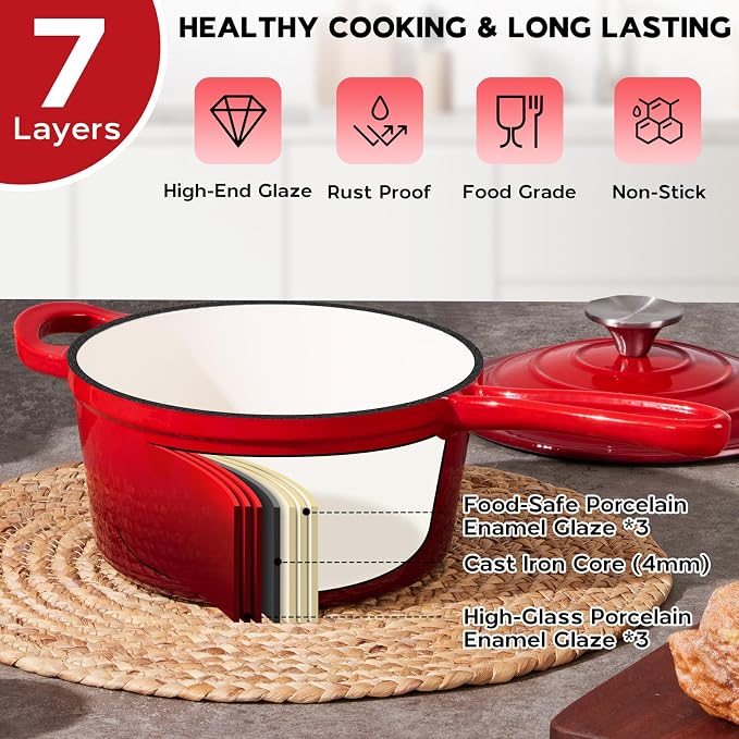 Onader Cast Iron Sauce Pan Pot, 1QT & 2QT & 3QT Small Saucepan with Lid, Enameled Cast Iron Dutch Oven Cooking Kitchen Pot, Nonstick & Heavy Duty – Red