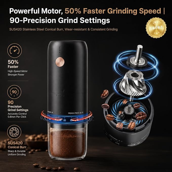Portable Ultra High Speed Electric Burr Coffee Bean Grinder | SUS420 conical burr, 90 grind settings, 0.6mm precision, 50% faster grinding, Type-C fast charge, 1800mAh long battery life