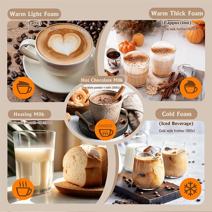 5-in-1 Electric Milk Frother, Automatic Milk Frother & Steamer for Hot & Cold Foam, Large Capacity Milk Warmer for Latte Cappuccino, Hot Chocolate Maker, Dishwasher Safe (Black)