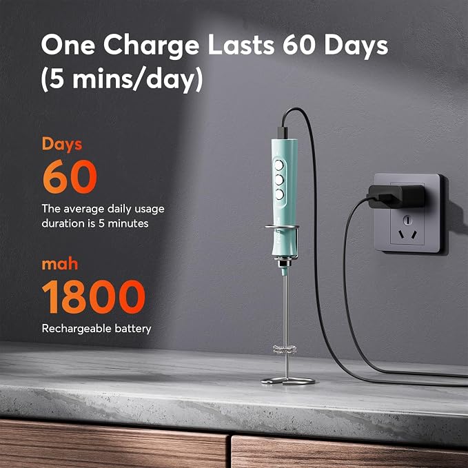 MF02 Rechargeable Milk Frother Handheld Foam Maker with Stainless Whisk for Cappuccino, Latte, Bulletproof Coffee, Keto Diet, Protein Powder, Matcha (Turquoise Green)