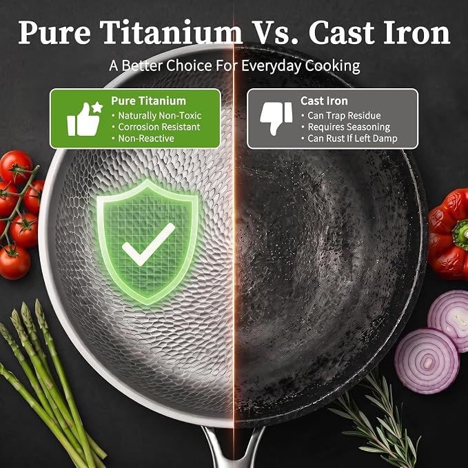 12" Titanium Pans for Cooking, 100% Pure Titanium Frying Pan | Food-grade titanium; naturally non-toxic; no PTFE/PFOA/PFAS coating; induction ready, dishwasher safe, oven safe to 1000°F