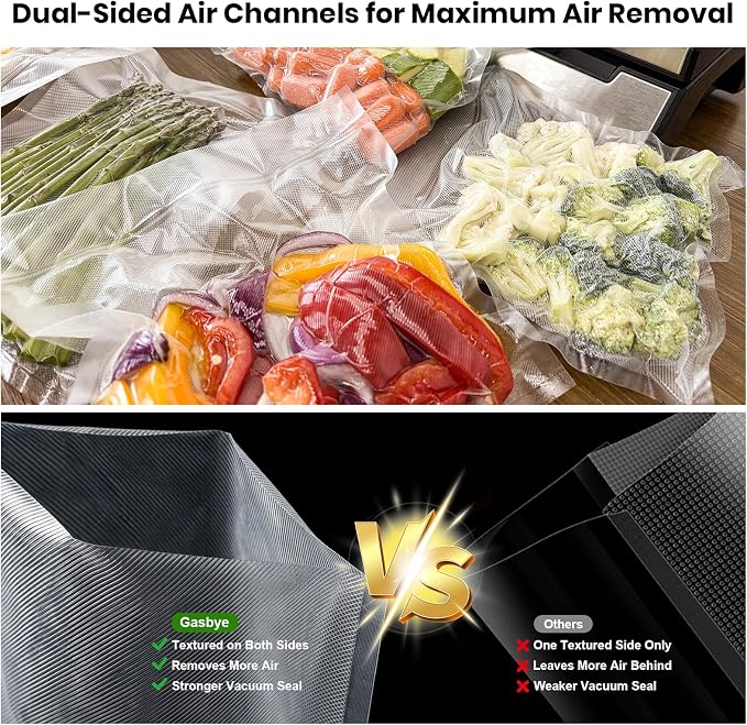 Vacuum Sealer Bags, 2 Pack 8" x 20' Rolls, BPA-Free Commercial Grade, Durable Customized Size for Airtight Food Storage, Meal Prep or Sous Vide Cooking