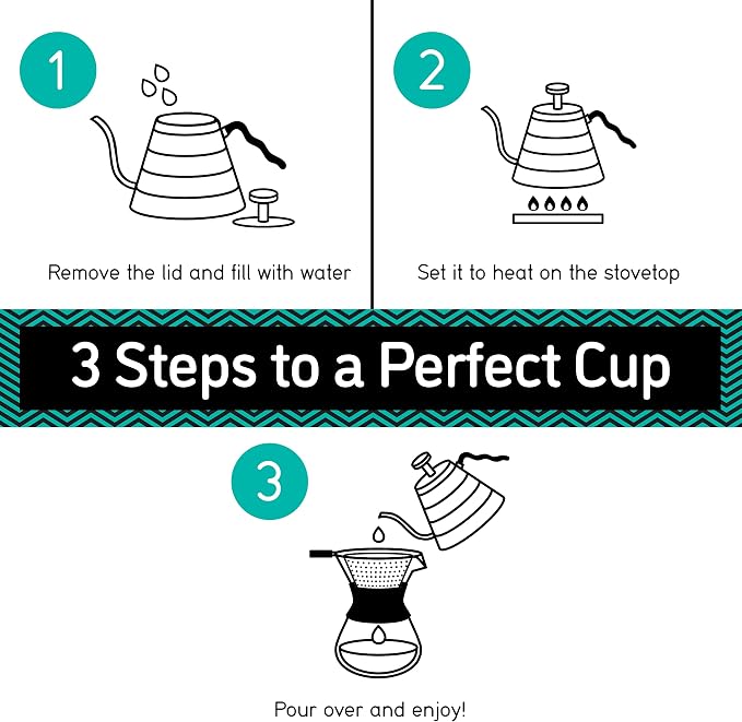 Coffee Gator Gooseneck Kettle with Thermometer - 40oz | Stainless Steel Pour Over Maker, Stove Top, w/Precision Drip Spout, for Drip Coffee, French Press, Tea Kettle , 5 Cup, 1.2L