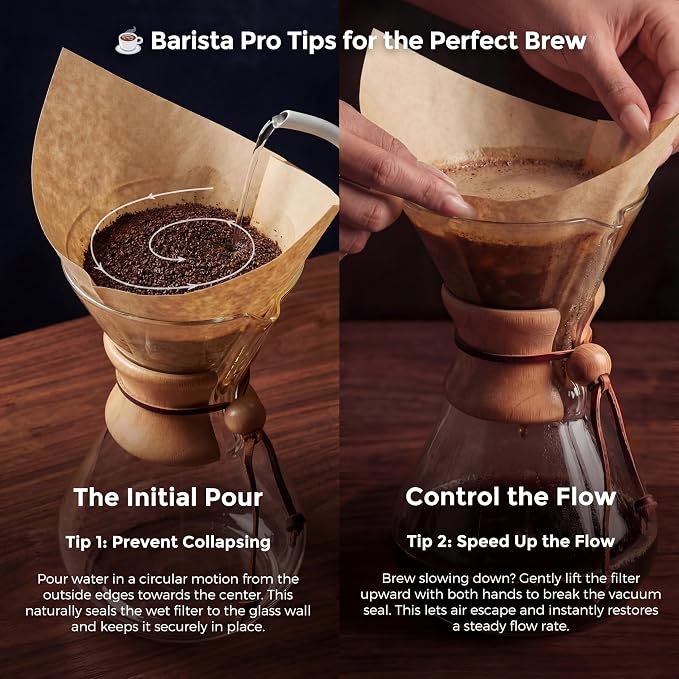 AGOGO Pour Over Coffee Maker Set, 34oz Classic Style, 50 Paper Filters | Barista kit for home kitchen, Cafe, Camping & Office; 20oz-40oz Classic, Slim, Diamond styles; Includes brush & towel.