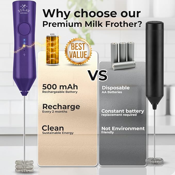 Zulay Kitchen Rechargeable Milk Frother Handheld - Frother Wand, Drink Mixer, Electric Whisk Frother, for Cappuccinos, Matcha & Protein Powder - Dynamic Triple Whisk, 3 Speed 500mAh Purple