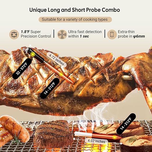 5GHz & 2.4GHz WiFi Wireless Meat Thermometer, INKBIRD WiFi Smart Thermometer with 2 Size-Coded Probes and Unlimited Range,Bluetooth 5.4 Thermometer with 360° Readable LCD-Enhanced Booster