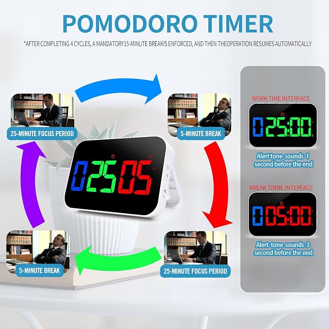 Digital Timer for Classroom, Pomodoro & Kitchen, Rechargeable Magnetic Countdown Timer with Large LED Display, Loud Alarm, 3 Volume Levels, Vibration Mode & 3 Brightness Settings