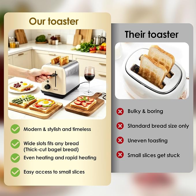 Toaster 2 Slice, Stainless Steel, 6 Shade Settings, 1.5" Extra Wide Slots | NEXFIT Retro Toaster with Bagel, Defrost, Reheat & Cancel Functions, 900W, Removable Crumb Tray, High Lift, Cord Wrap, Beige
