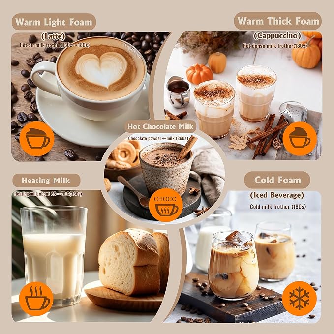 5-in-1 Electric Milk Frother, Automatic Milk Frother & Steamer for Hot & Cold Foam, Large Capacity Milk Warmer for Latte Cappuccino, Hot Chocolate Maker, Dishwasher Safe (Beige)