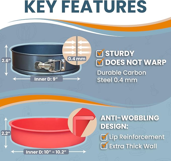 Spring Form Pan for Cheesecake, 9 Inch with Leakproof Silicone Sleeve | NONSTICK, Dishwasher Safe, No Leaks in WATER BATH, NO FOIL WRAP & Parchment Needed, Heavy-Gauge & Durable Carbon Steel 0.4 mm