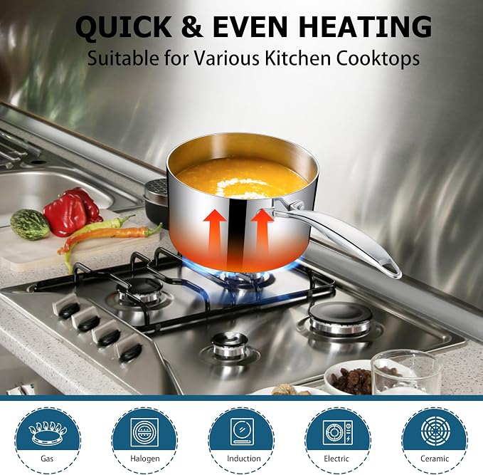 Homikit Stainless Steel Saucepan Set, 1Qt & 2Qt & 3Qt Sauce Pan with Lids 6pcs, Tri-Ply Bottom Induction Compatible Small Cooking Pot kitchen Cookware Set, Dishwasher Safe & Nonstick